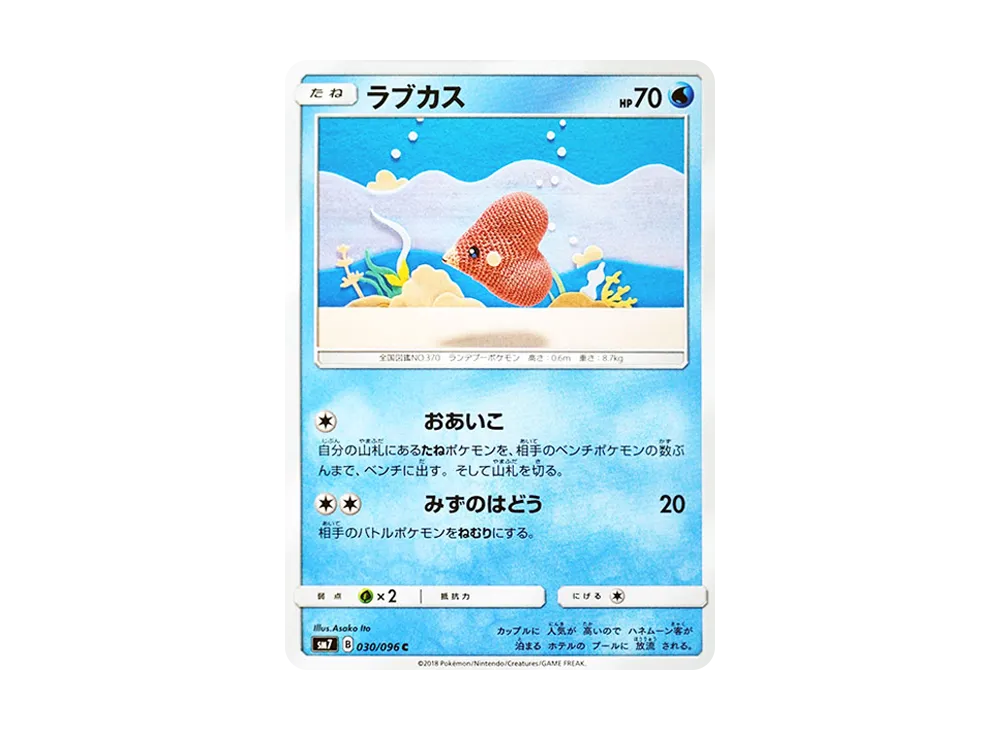 Luvdisc