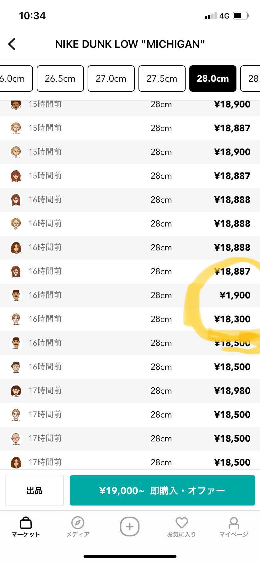 やっぱりLowのミシガンも欲しくてこちらで購入しました。昨日の購入履歴に28cm