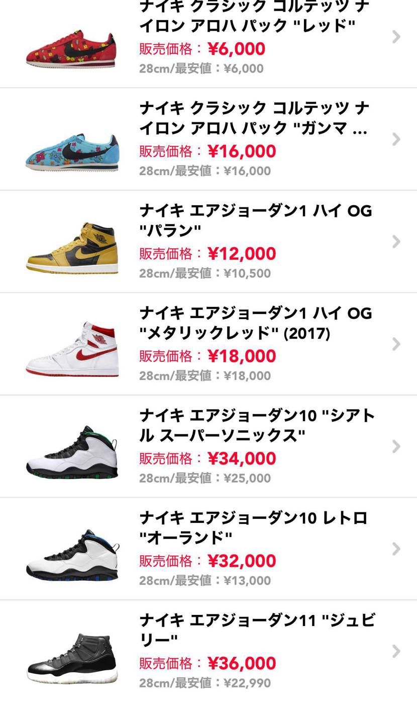 中古品、新品未使用品のデッドストックなど中古カテゴリーで出品してます。サイズは2