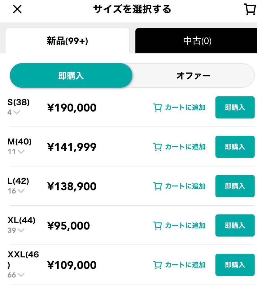 待ってりゃもう直ぐ普通に再販するのに価格つりあげたの買う人っ