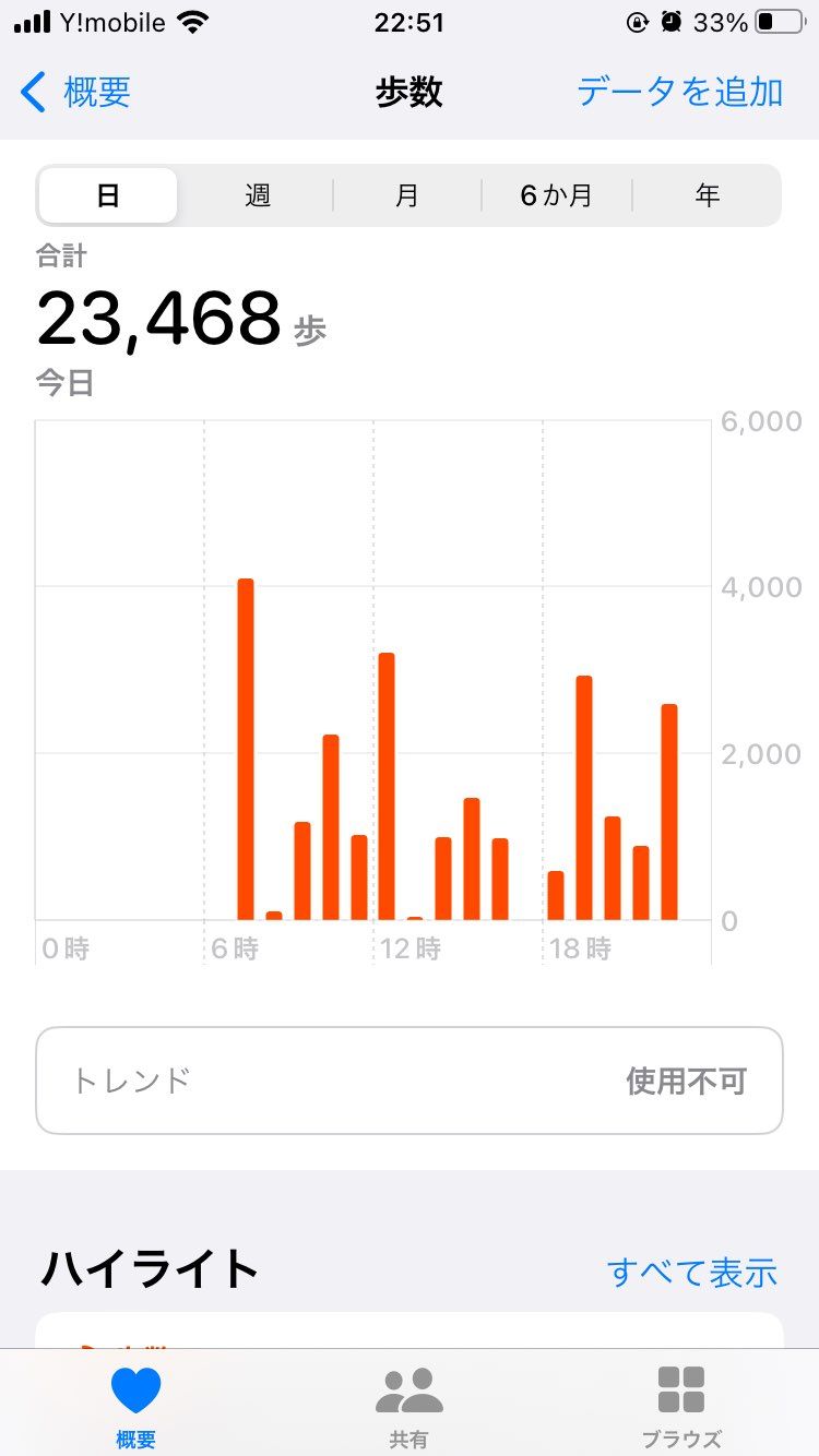 最高の休日でした◉

地元の二郎系ラーメン食い、大好きな