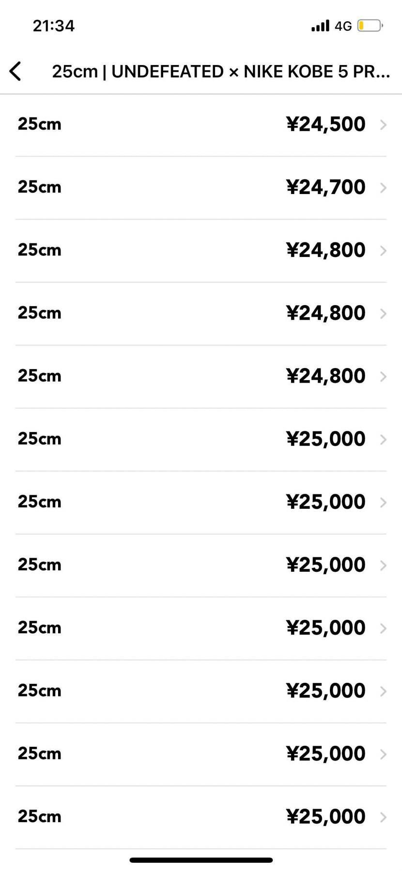 最近サイズごとの購入値段分かるようになったばっかりなのに、さらに各サイズの出品数