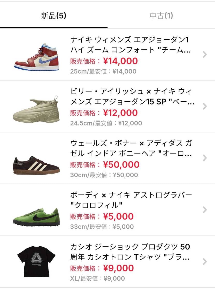 断捨離です。
たいしたものありませんがよろしくお願いします。
全体的に購入し
