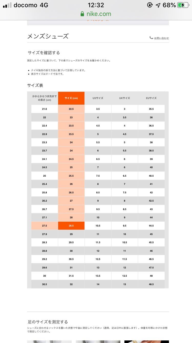 よく男性がウィメンズ買う時はハーフサイズアップとか聞きますけ