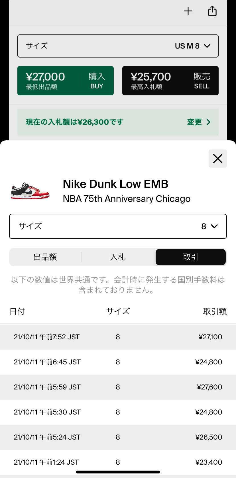 xなんですが、関税込みになってから相場の価格がよくわからないことになってますよね