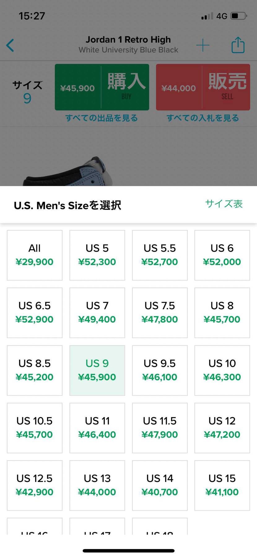 こちらの取引も載せておきますかね。
売り急ぎすぎてませんか