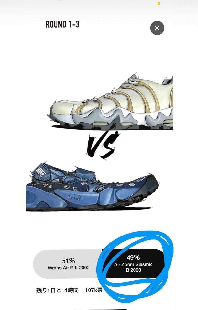 僕の年代より上の方、かなりサイズミックが大好きな人が周りに多く、気になって投票し