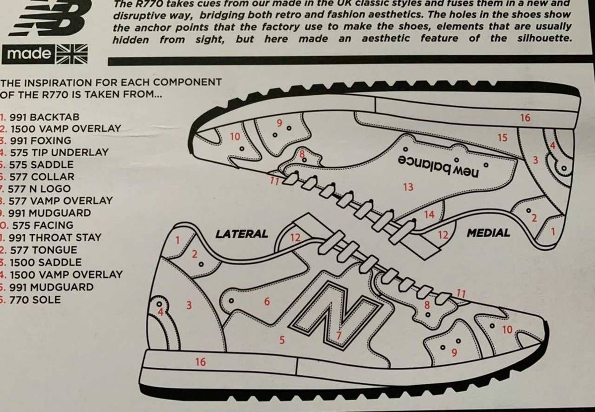 🐐さんからSNS R770到着しやした〜♪

NB公式限