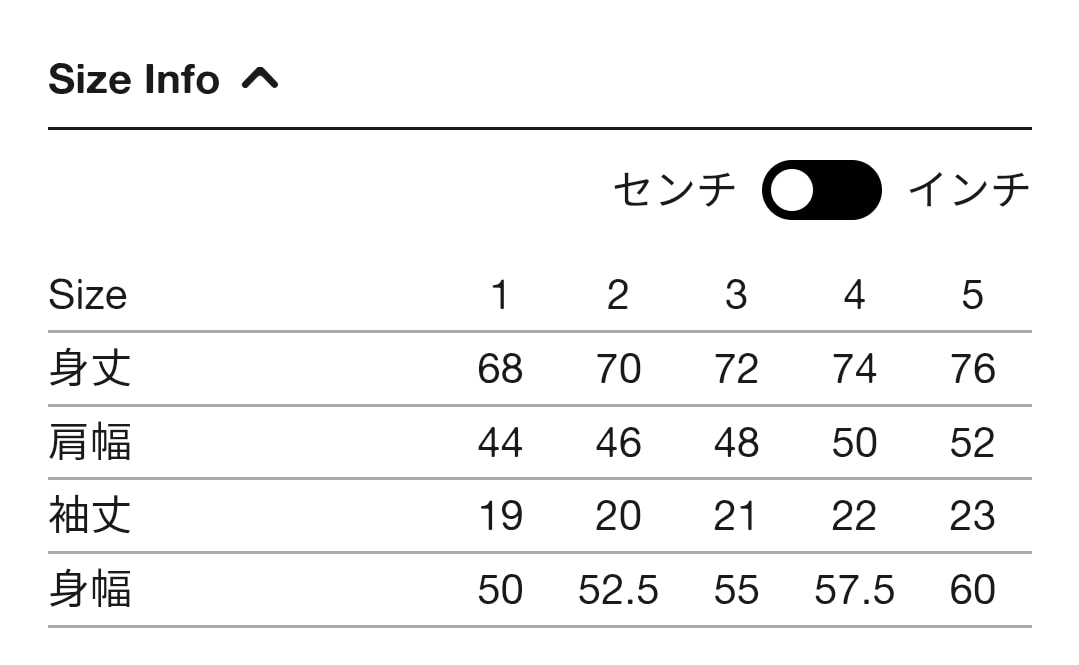いよいよ明後日発売ですがダブルタップスやディセンダントと違っ