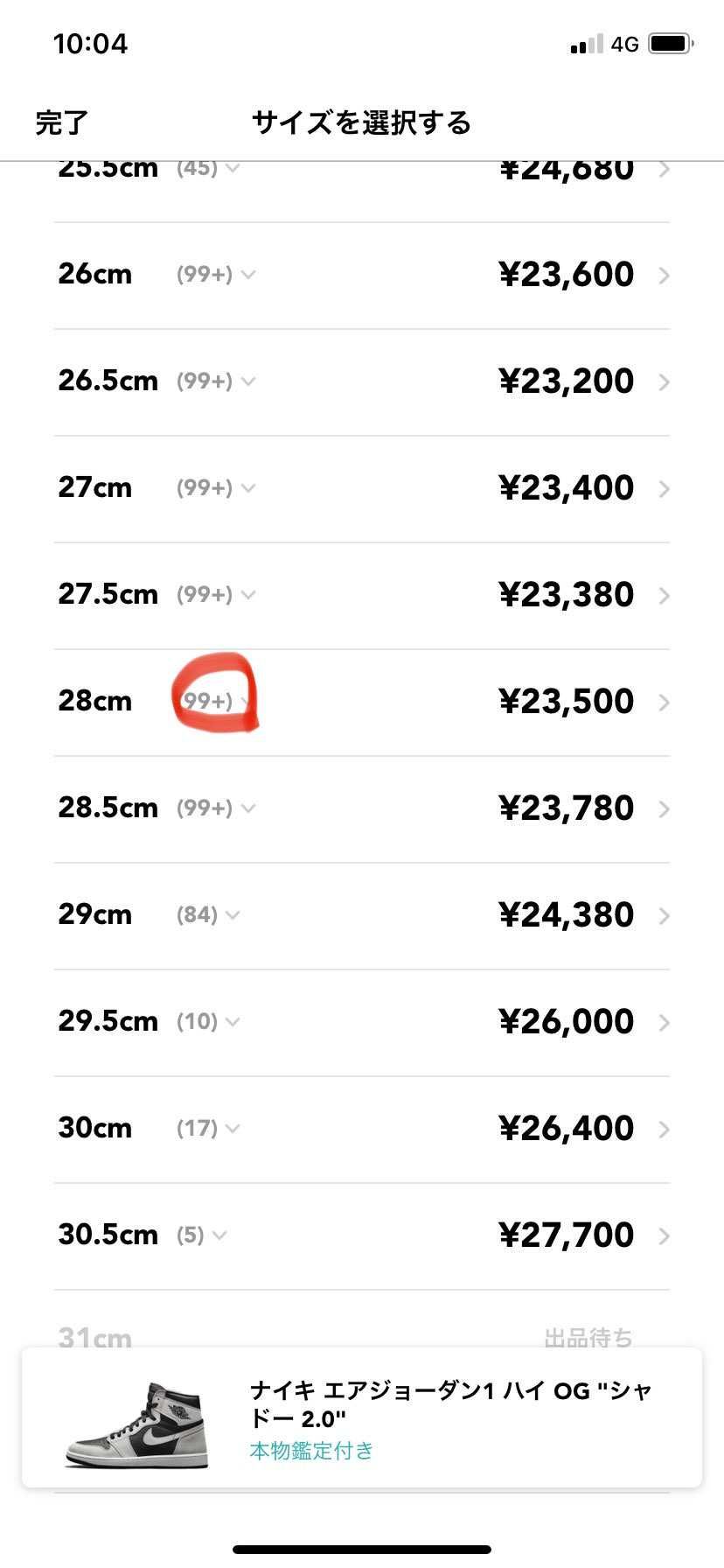 普通に流れで買っちゃいそうですが、次からは本人確認済みの人にしようと思っちゃいま