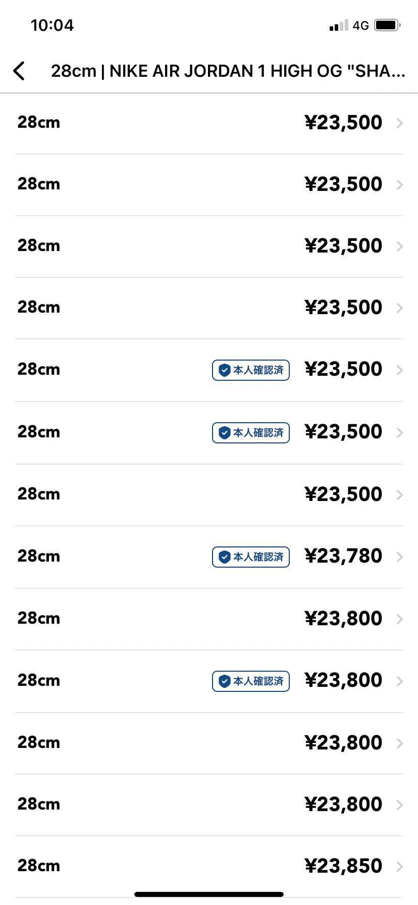 普通に流れで買っちゃいそうですが、次からは本人確認済みの人に