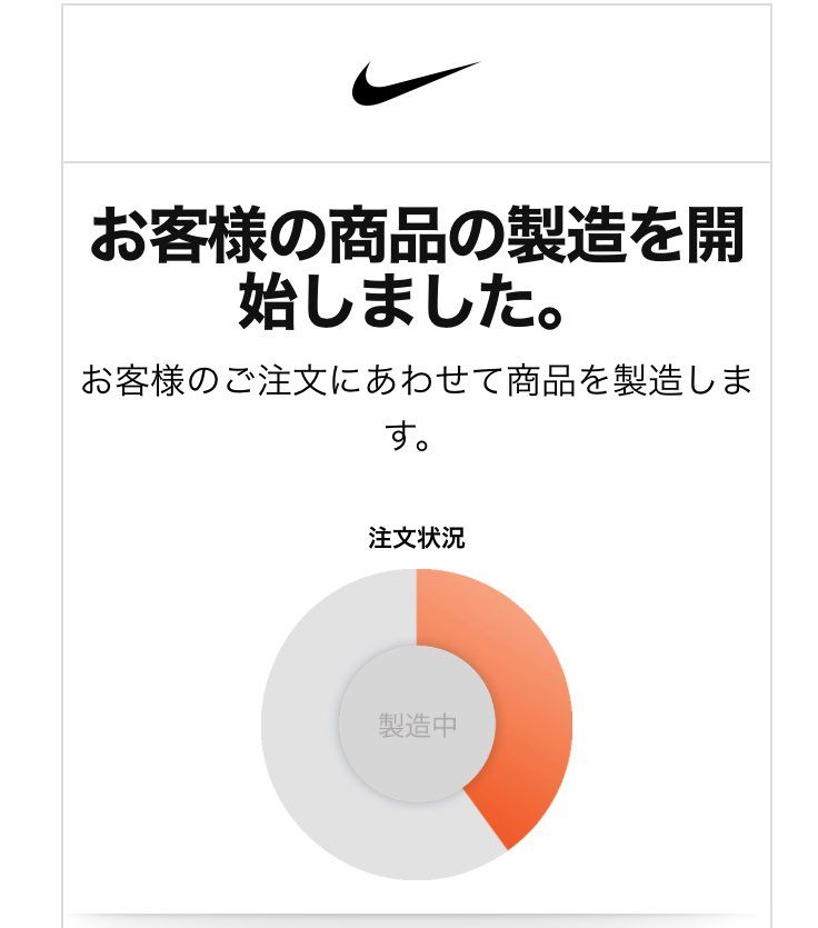 2月24日に注文出来たBy Youなんですけど、まだこの状態なんですよね、、、、