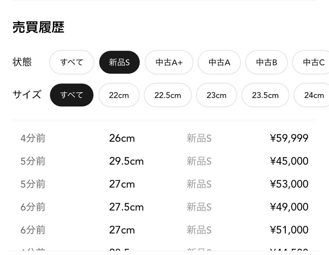 海外と日本、相場が全然違う🧐
売るのは海外で買うのは日本か🧐
