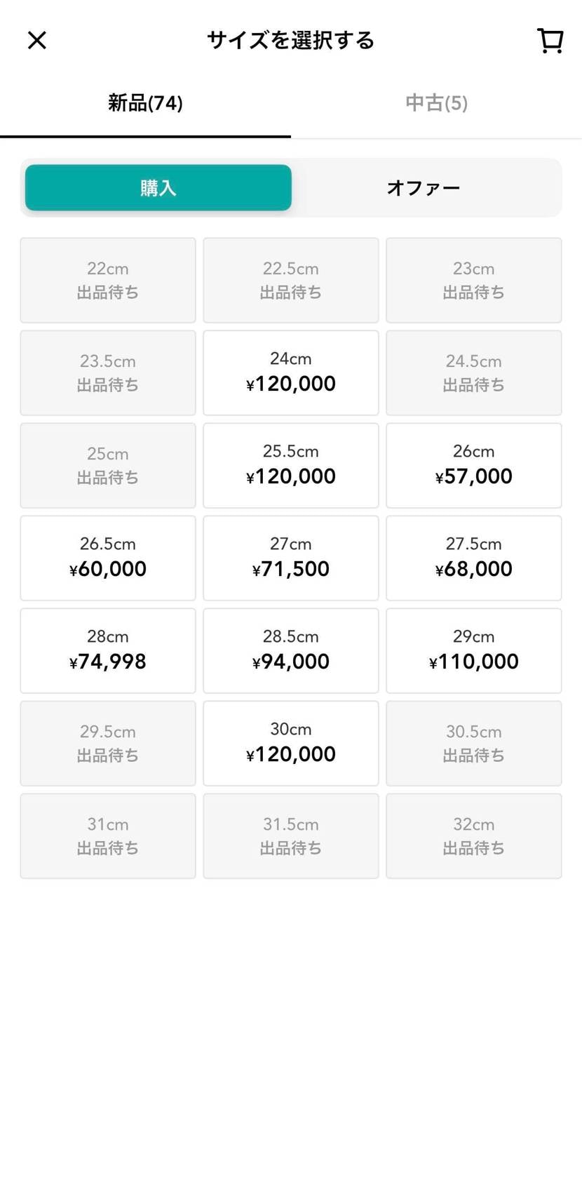 600足限定で既に74足出品されてるのワロタ
取引数も合わせたら半分くらい転売