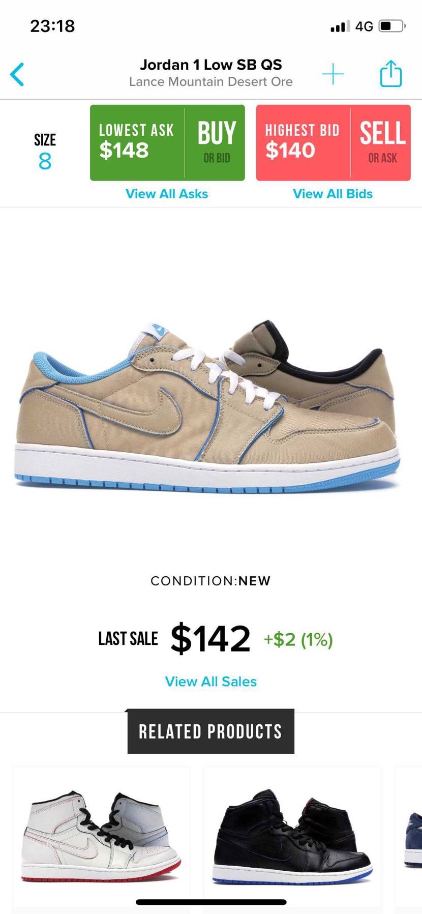 今さら欲しくなってStockXで買おうか悩んでるんですけど、関税とか払うとなると