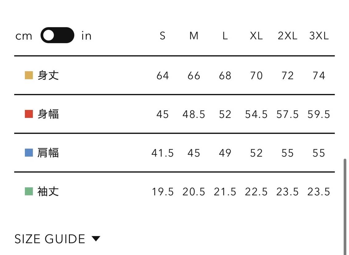 5/23 14:33 オンライン購入分到着📦
ノベルティは