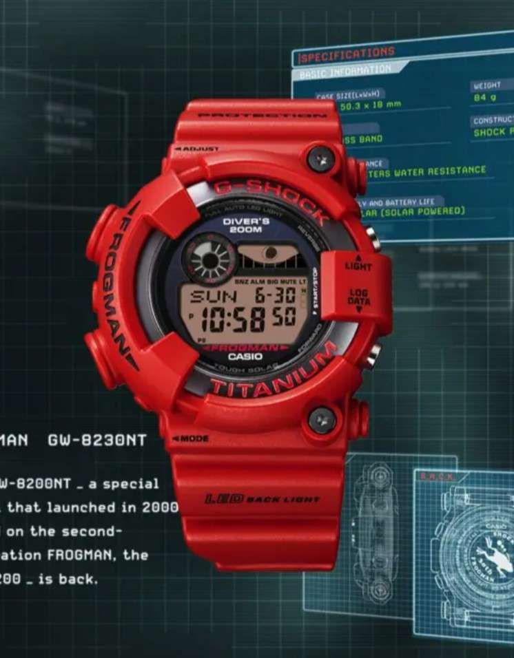 来月の第３弾赤なんですよね😞💨やはり今回の当たりはゴールドチ