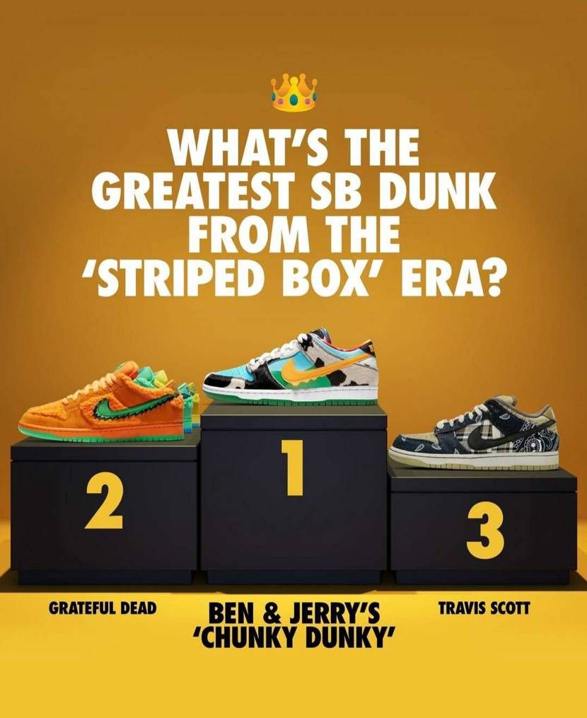 人気ランキングSB編☺️