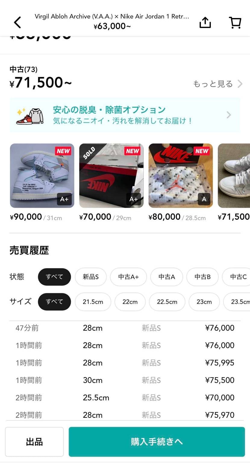 28cmばっかり売れてますね🤔
