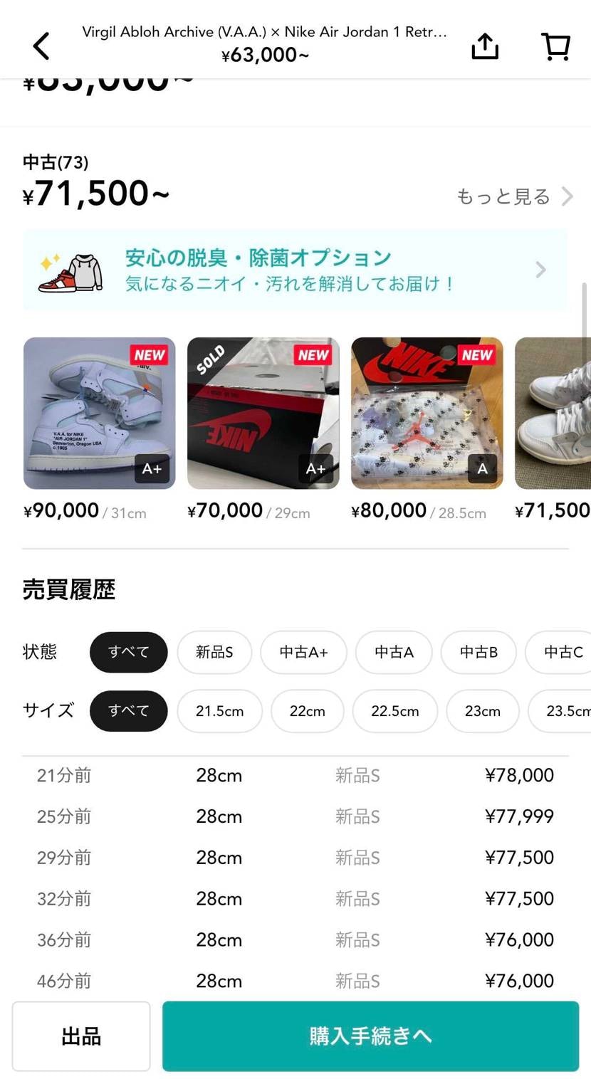 28cmばっかり売れてますね🤔
