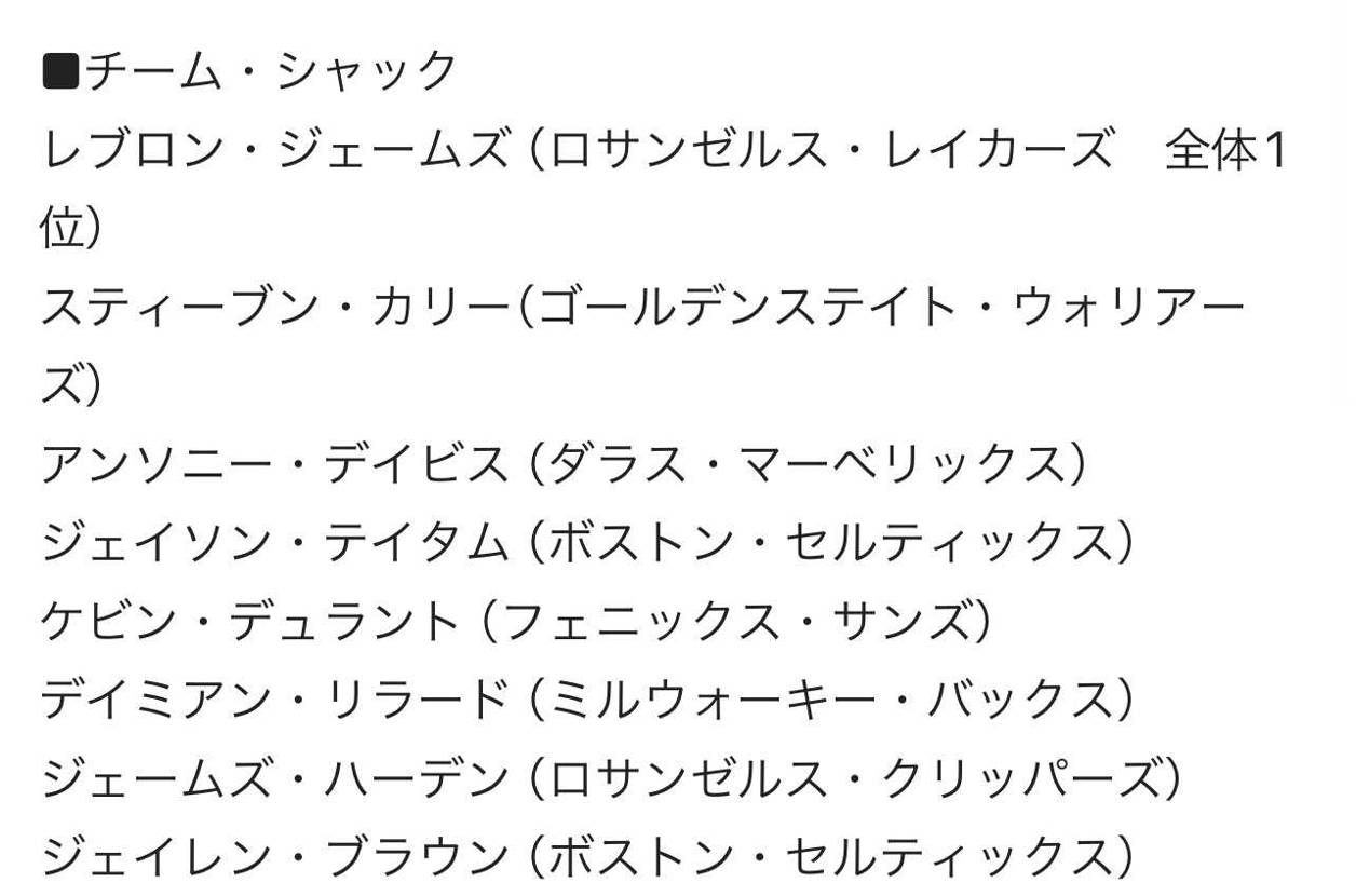 GSWにこんな選手いましたっけww