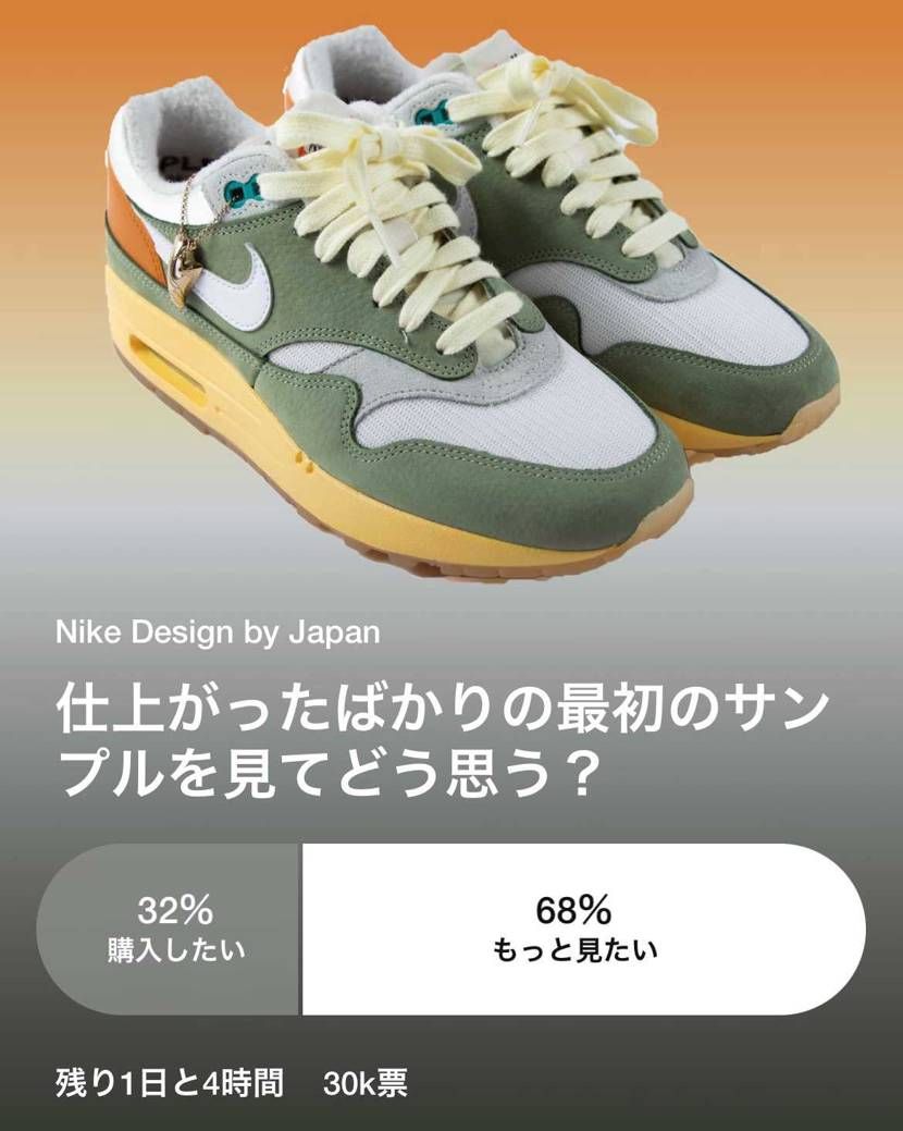 購入したいとは思わない