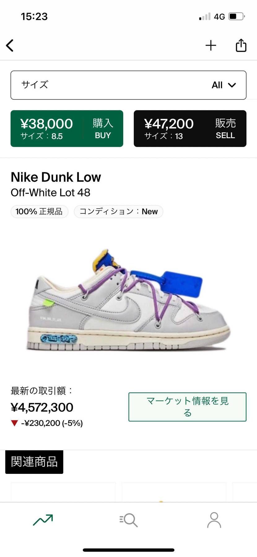 アホみたいに安く売ってるけどみんな相場考えて取引しよーよ