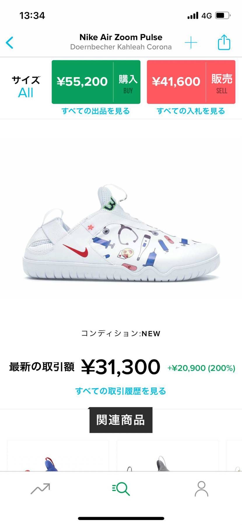 仕事で履くスニーカーを探しています。
医療福祉関係の仕事をしていて夜勤もあるの