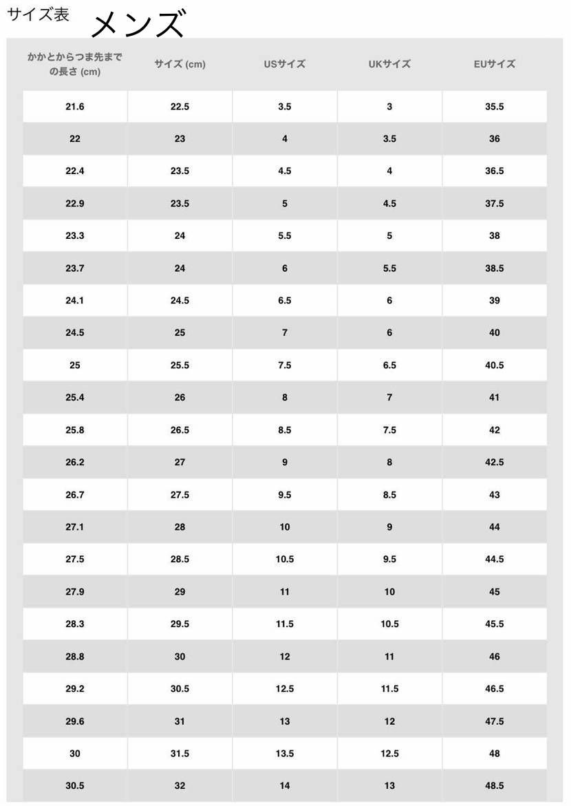 ウィメンズの靴を買ったことがないのでお聞きしたいのですが、メンズのUS10.5が