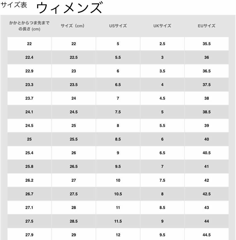 ウィメンズの靴を買ったことがないのでお聞きしたいのですが、メ
