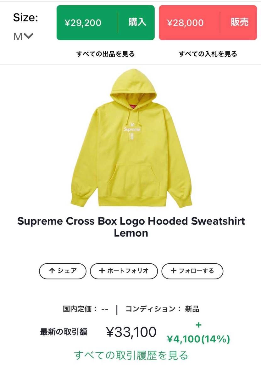 Lemonかわいそうに😥
もう下がりっぱなしだな💦

アパレル投稿すみませ