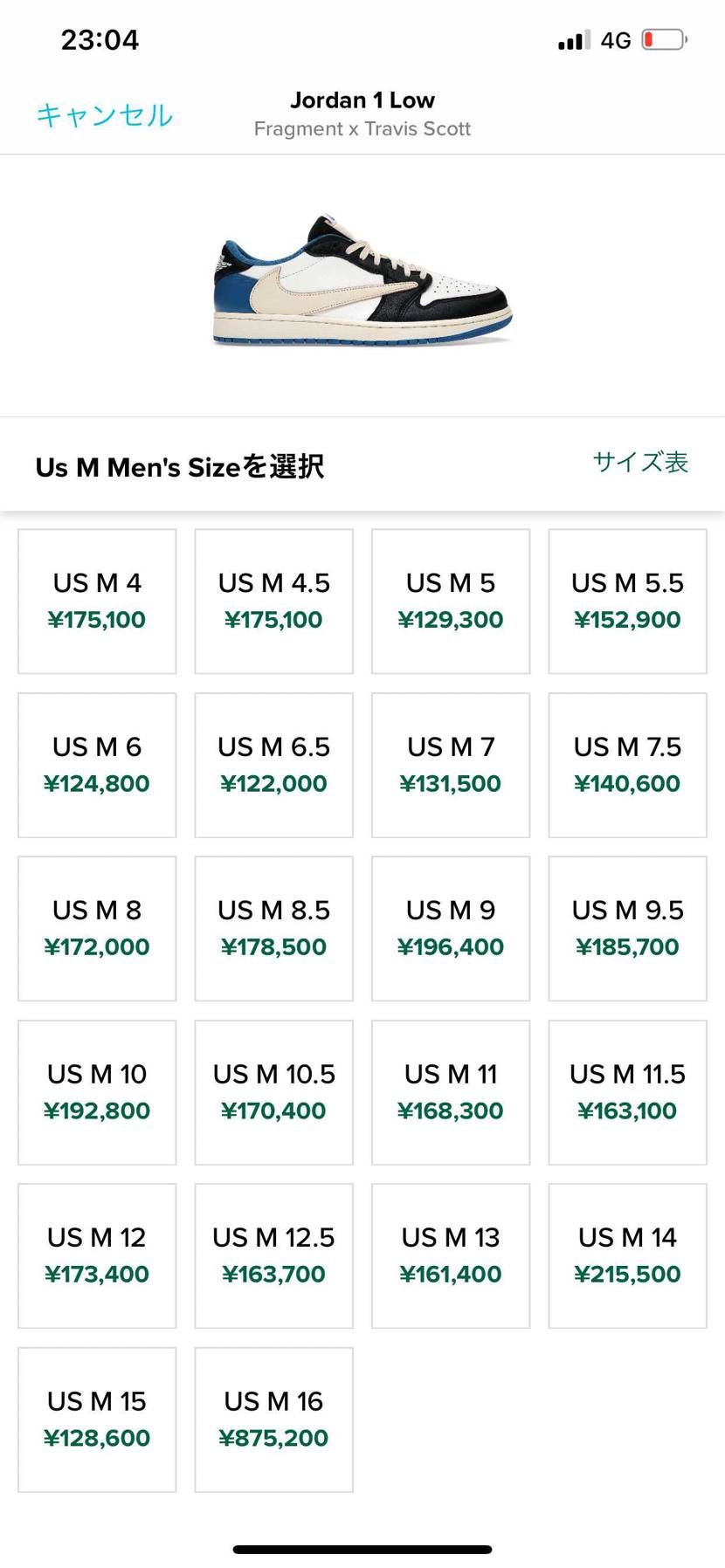 無知ですいません，なんで海外の方が高いですかね？