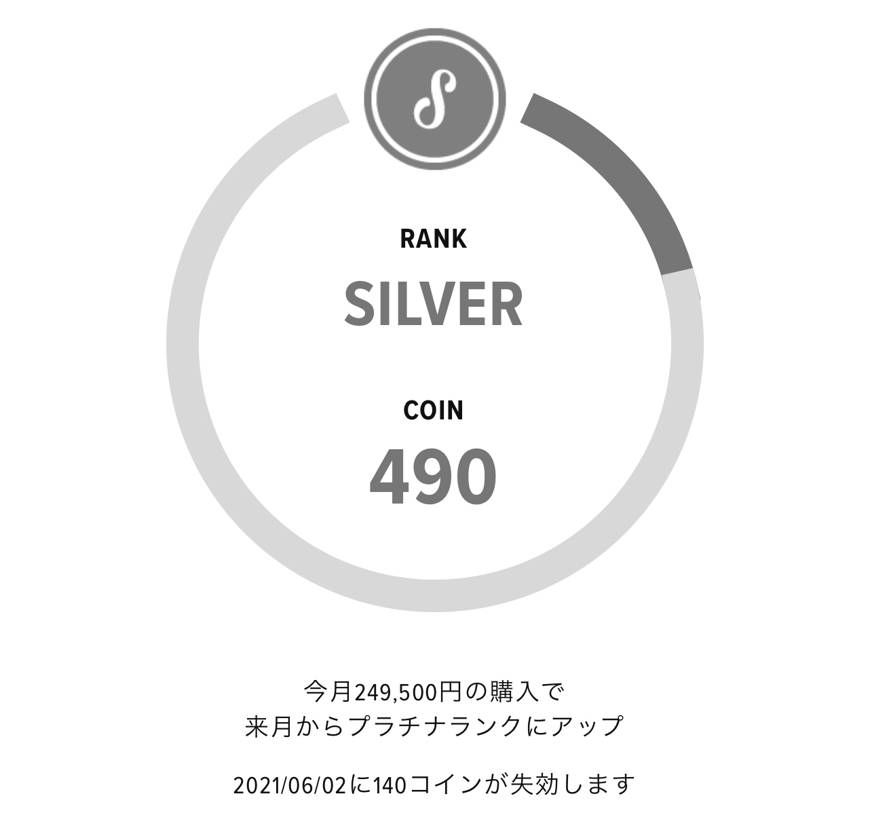 昨日見た時はあと18500円でゴールドだったのに、エグい金額になってる😂