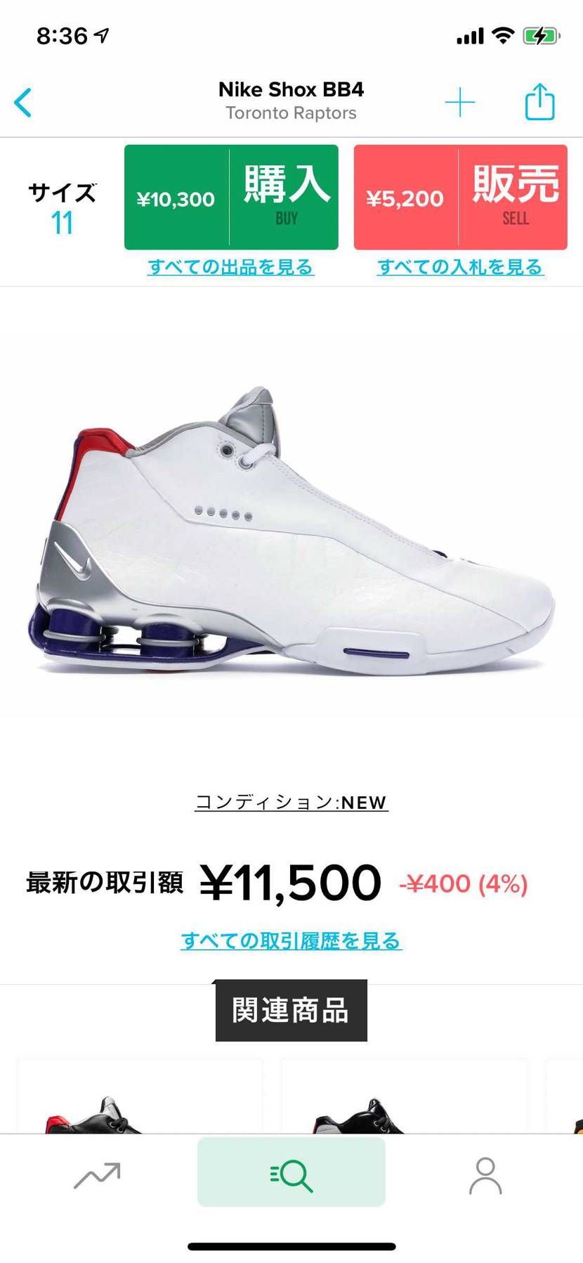 これ底値かな？