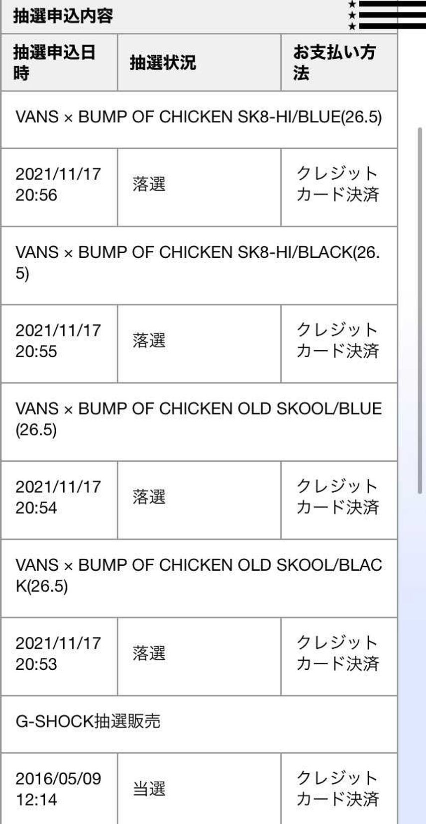 バンプオブチキン バンズ オールドスクール ブラック のコーデ 口コミ投稿 これ外れるのかぁ Byベーコン スニーカーダンク バンプオブチキン バンズ オールドスクール ブラック のコーデ 口コミ投稿 これ外れるのかぁ Byベーコン スニーカーダンク