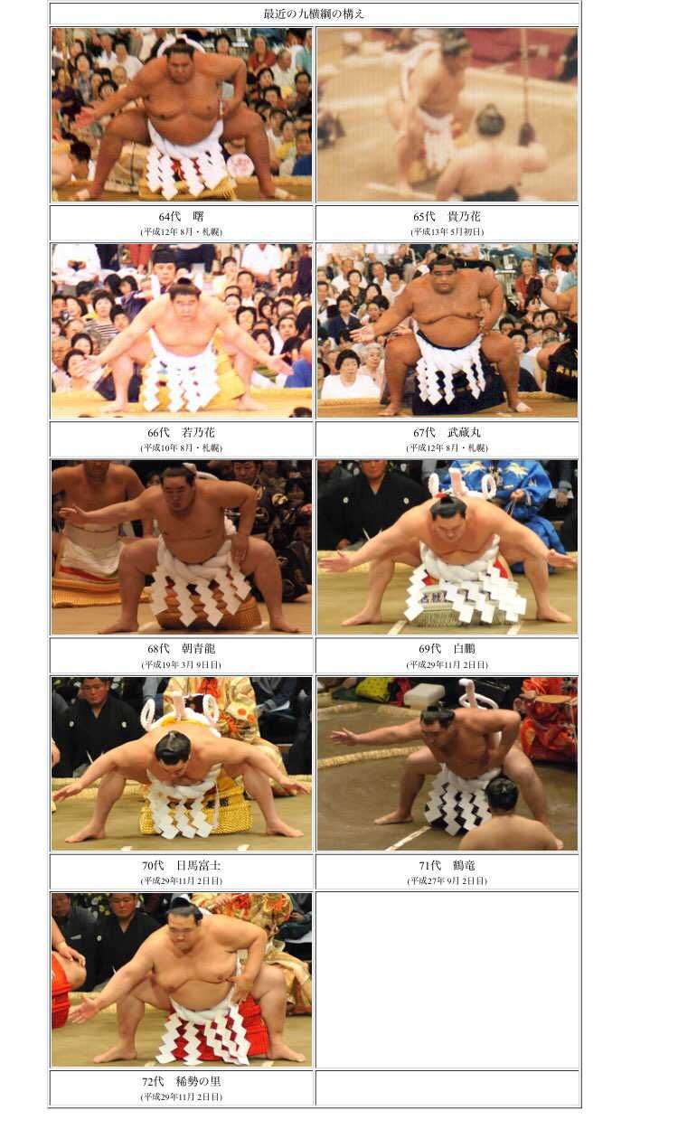 さあ。今日も快晴‼️いつもながらNIKEからの肩透かし。
