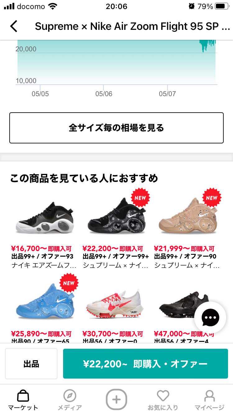 この並びを見て綺麗さはフライト95黒白。