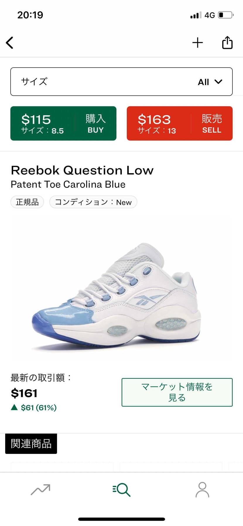 去年か一昨年くらいに出てたquestion low
nikeのUNCよりUNC