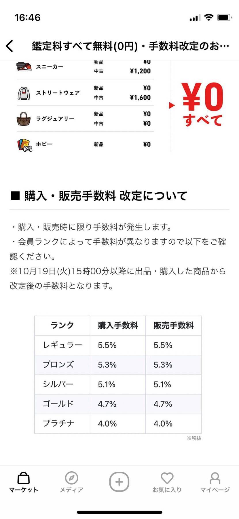 買う人かなり減りそう😆