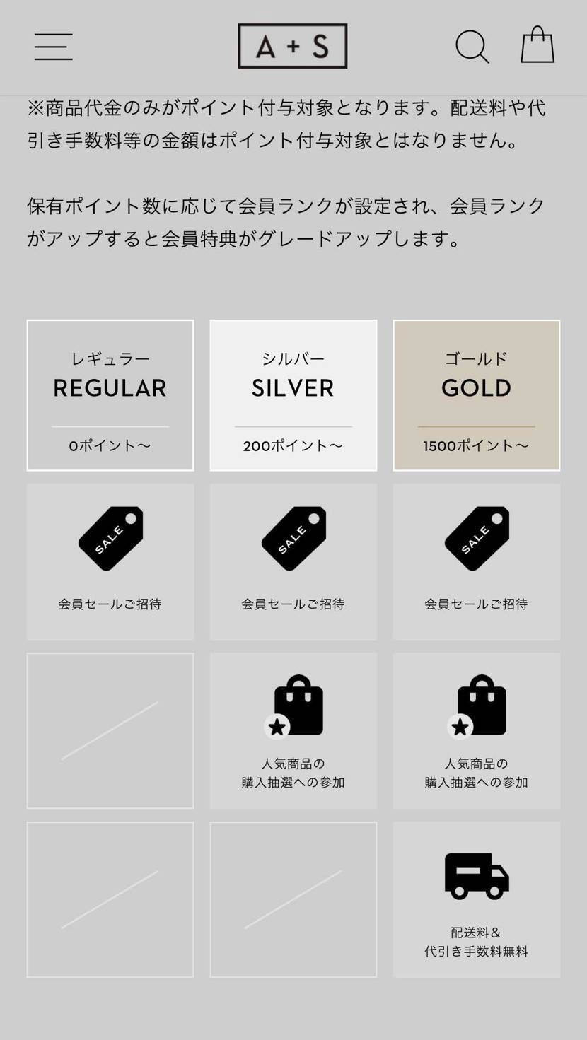 A＋S

ポイント制導入