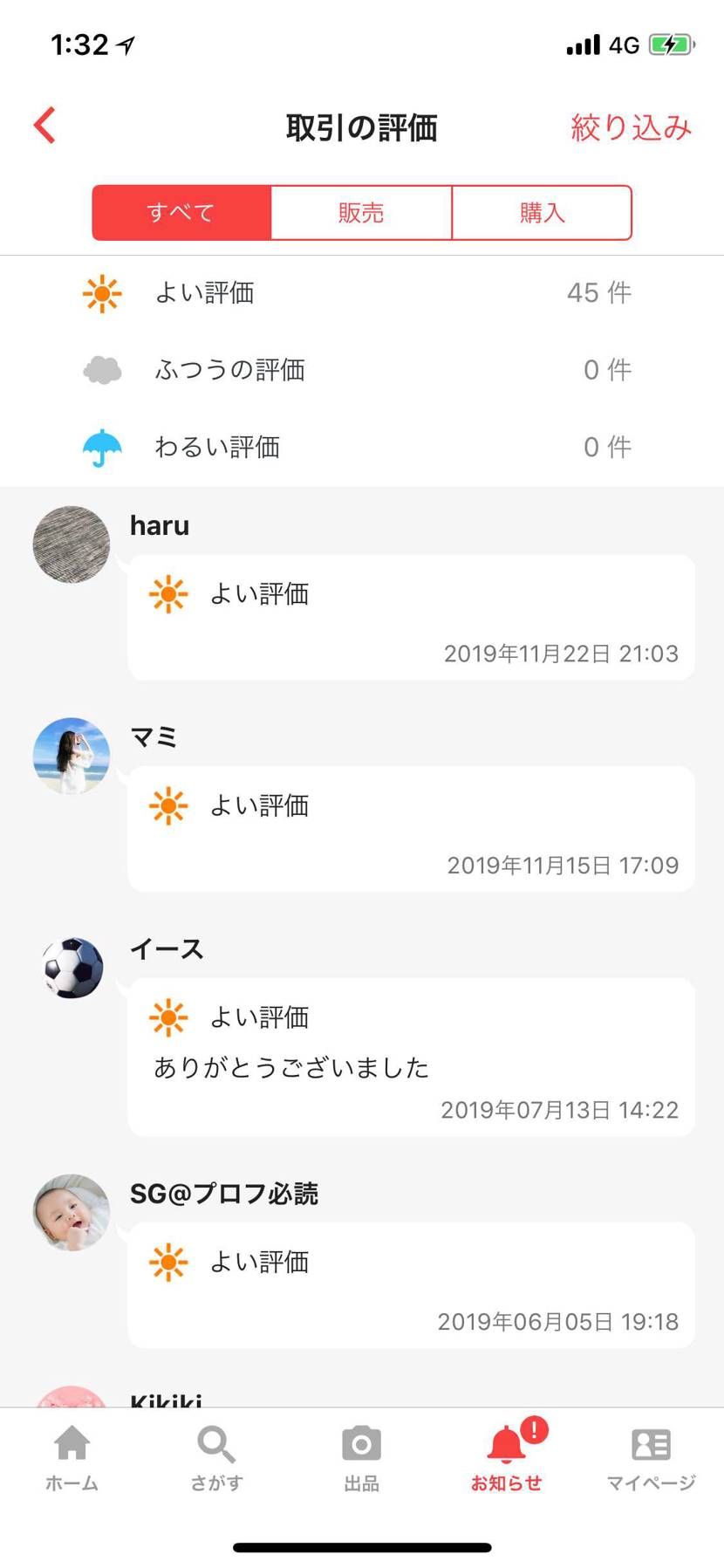 これフェイクパターンですかね？😂
一応ドーバーストリートマ
