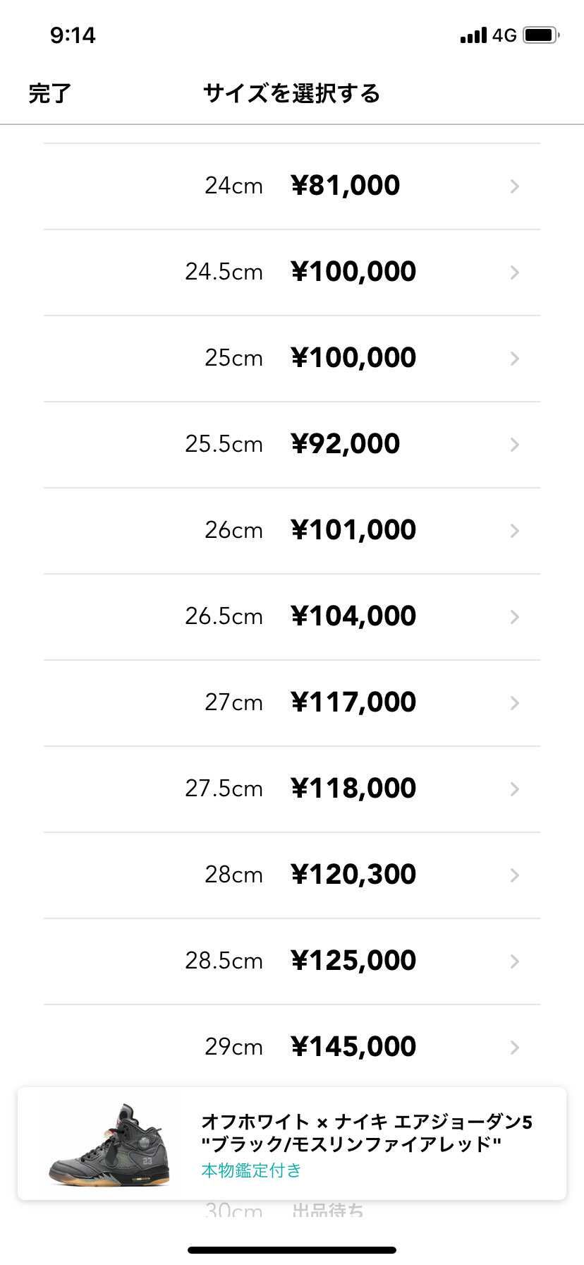 心做しか少しばかり値段が下がってきている気がしますね…？