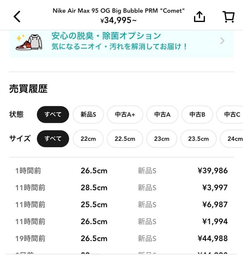 凄い値段！！
春のセール？？