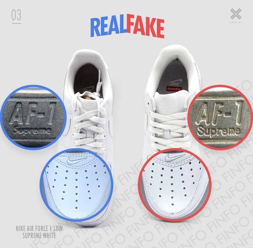 ご参考までに… supreme  Air Force1