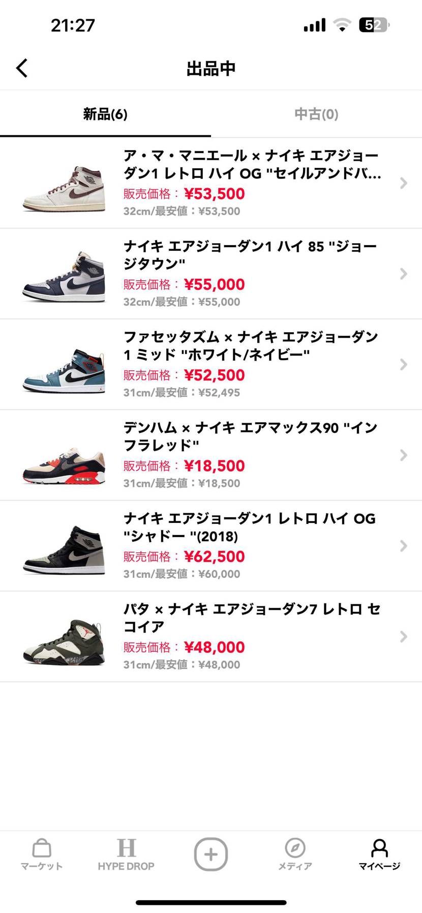 コレクション整理って、なかなか進まないものだねぇ〜😂