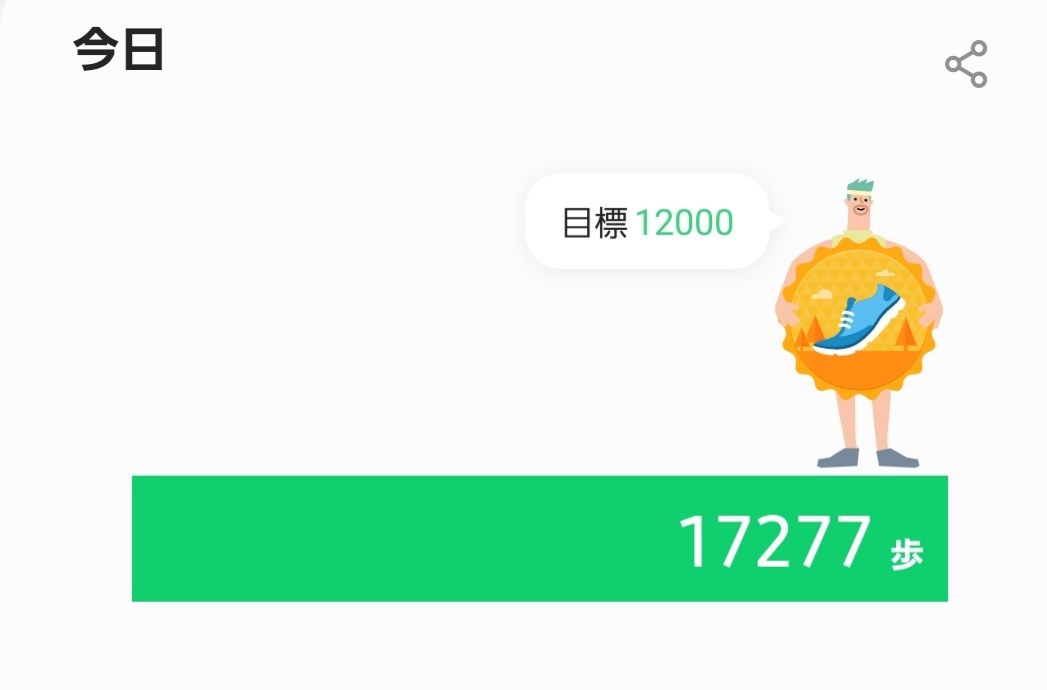 歩き疲れたので適当なホテルにチェックイン❗　風呂入ってまた飯屋を探します😎