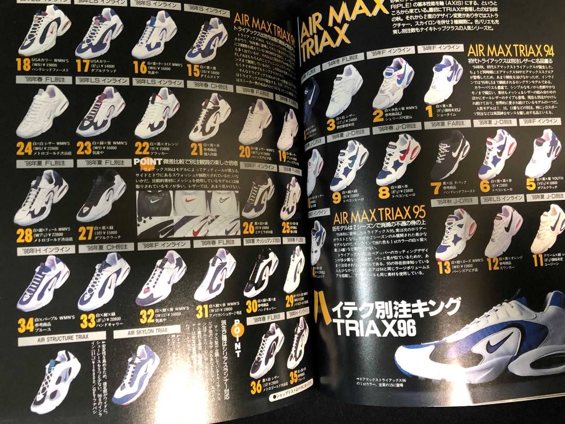 96年当時の雑誌内容😊✨オリンピックUSAカラー、店舗では24800円か💦やっぱ