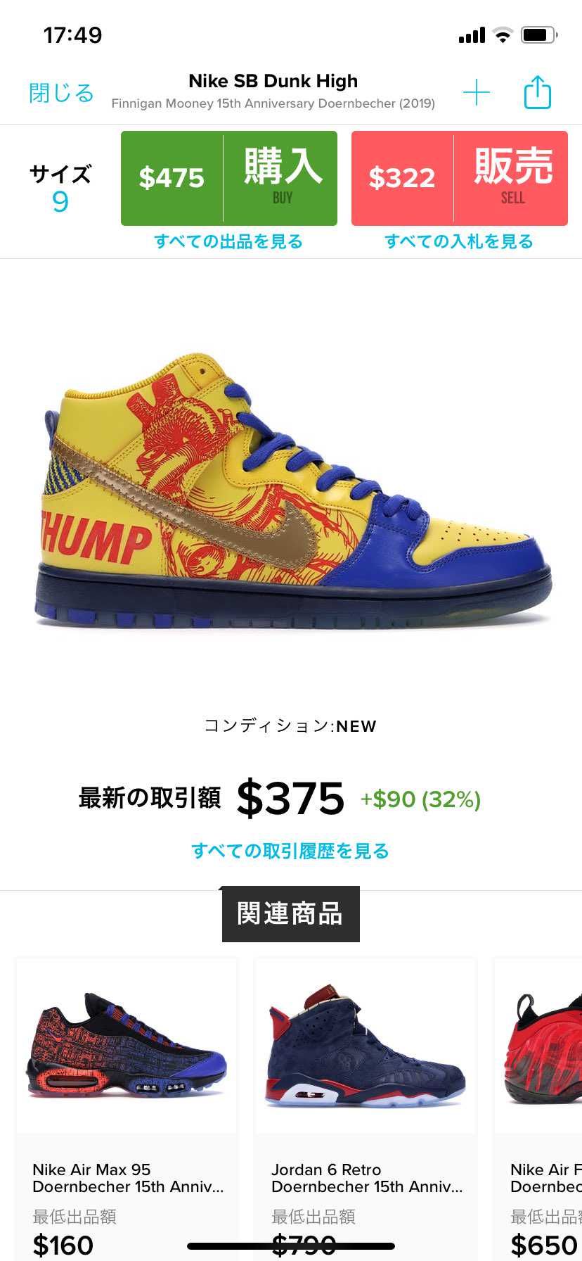 久しぶりに見たらメチャ高くなってるやん...
230切れへんかなと思ってたのに