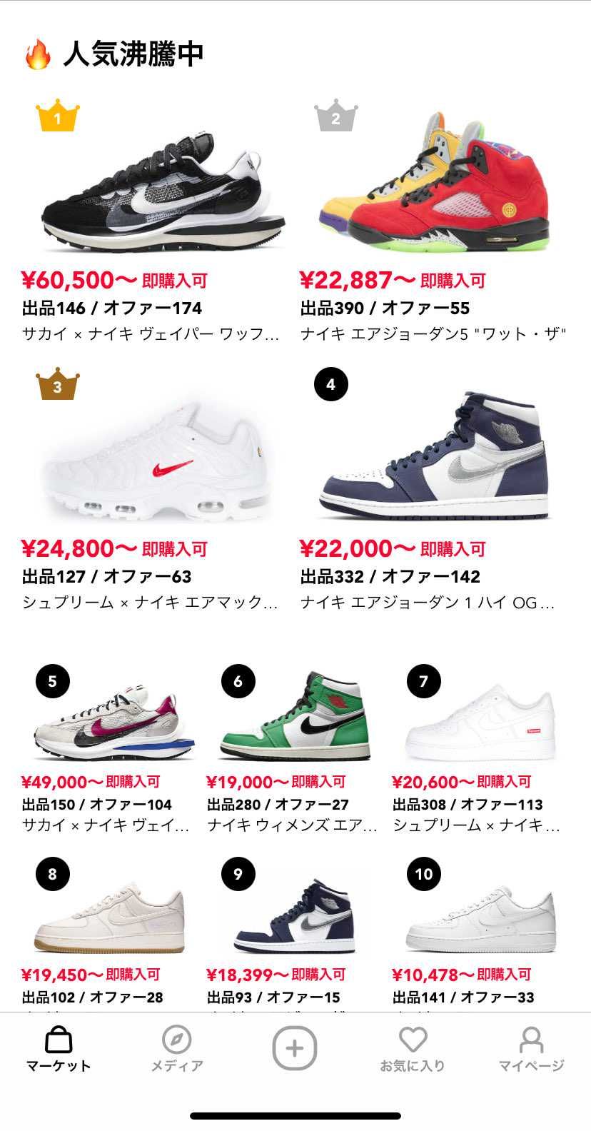 出品多いなw
履く気で買うヤツの少ないコトw