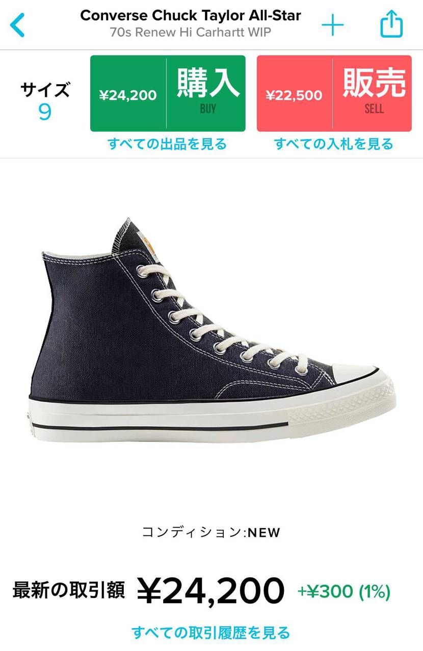 さぁ、もうちょっと落ちてもらおうか
早く買いたいんじゃ!!